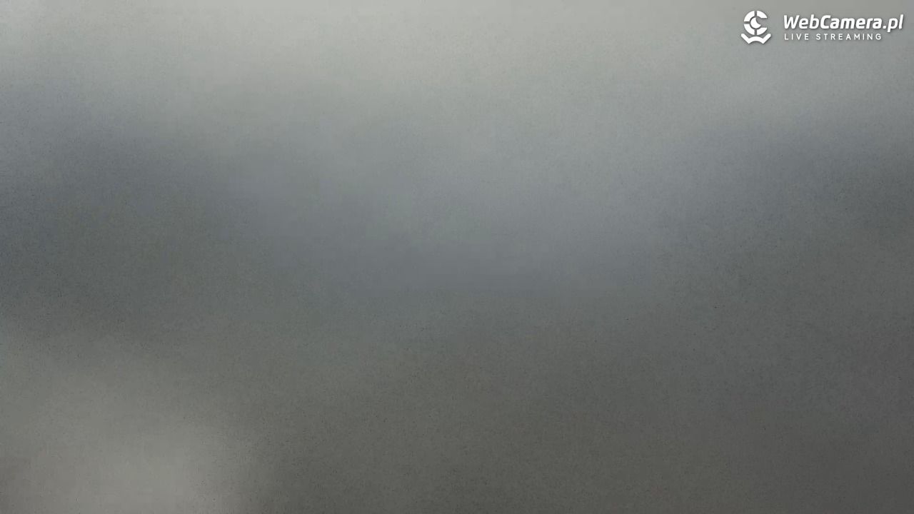 Solina Grupa PKL - Zapora Wodna w Solinie - 28 grudzień 2025, 13:48