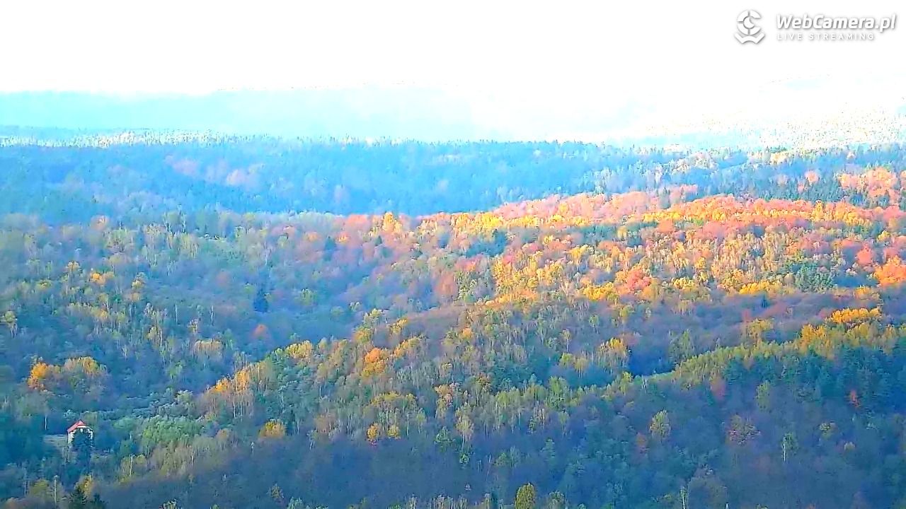 Solina Grupa PKL - Zapora Wodna w Solinie - 23 październik 2025, 16:19