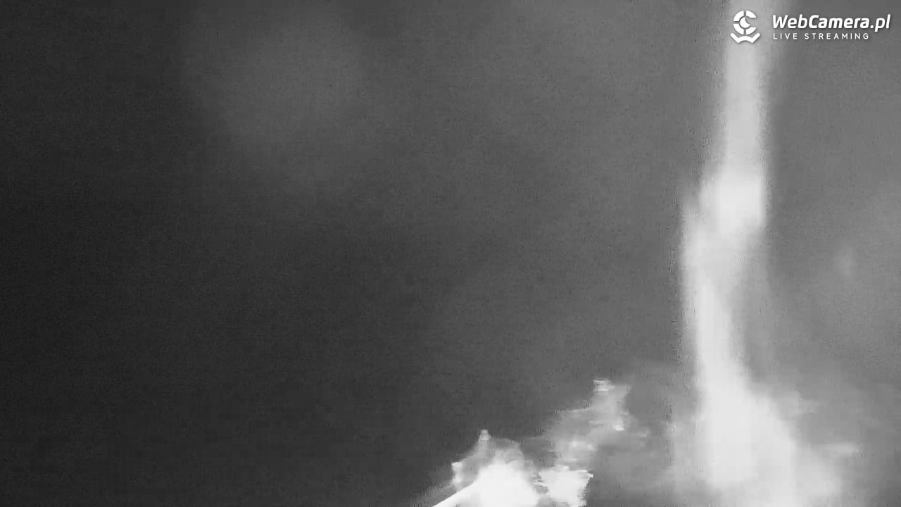 Solina Grupa PKL - Zapora Wodna w Solinie - 28 grudzień 2025, 18:18