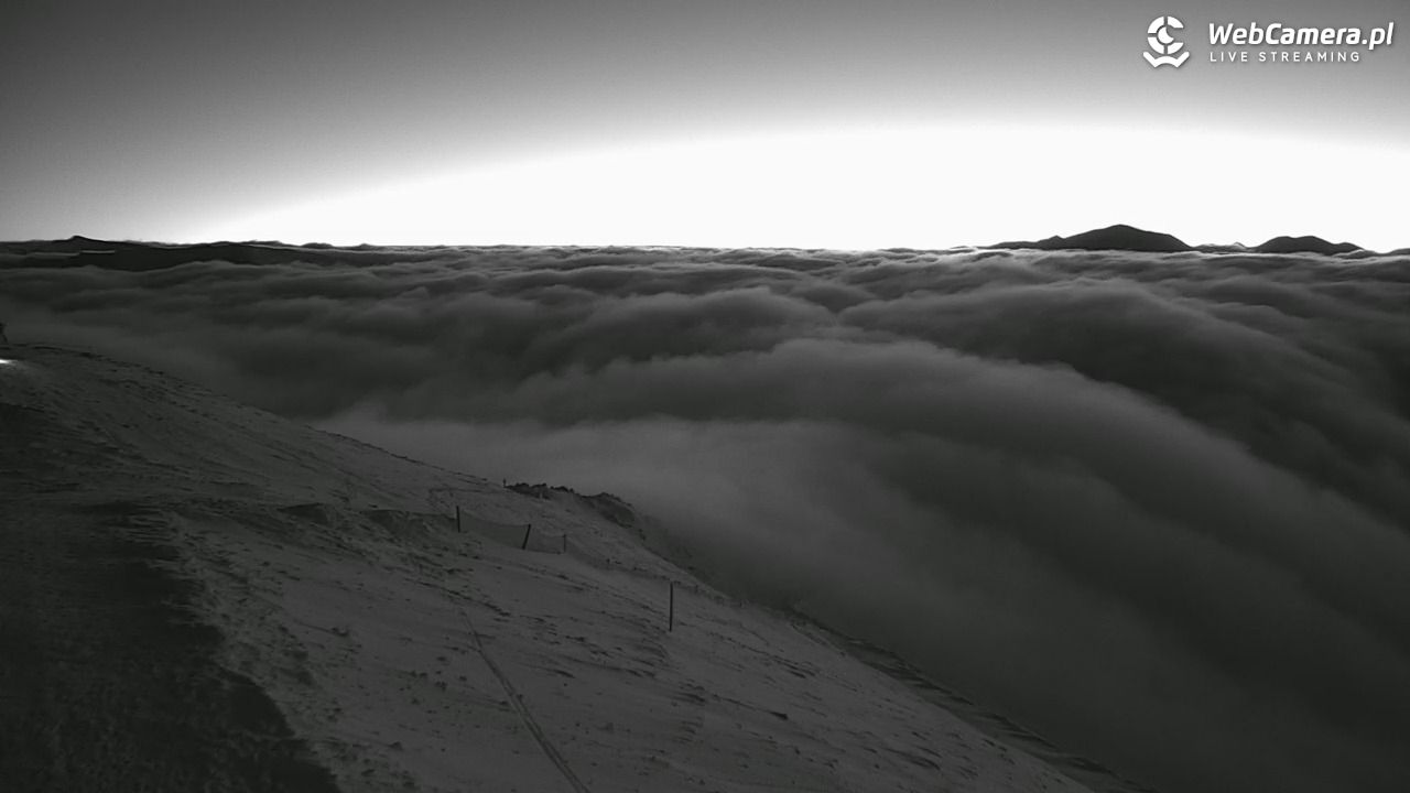 Kasprowy - Panorama - 16 styczeń 2026, 16:57