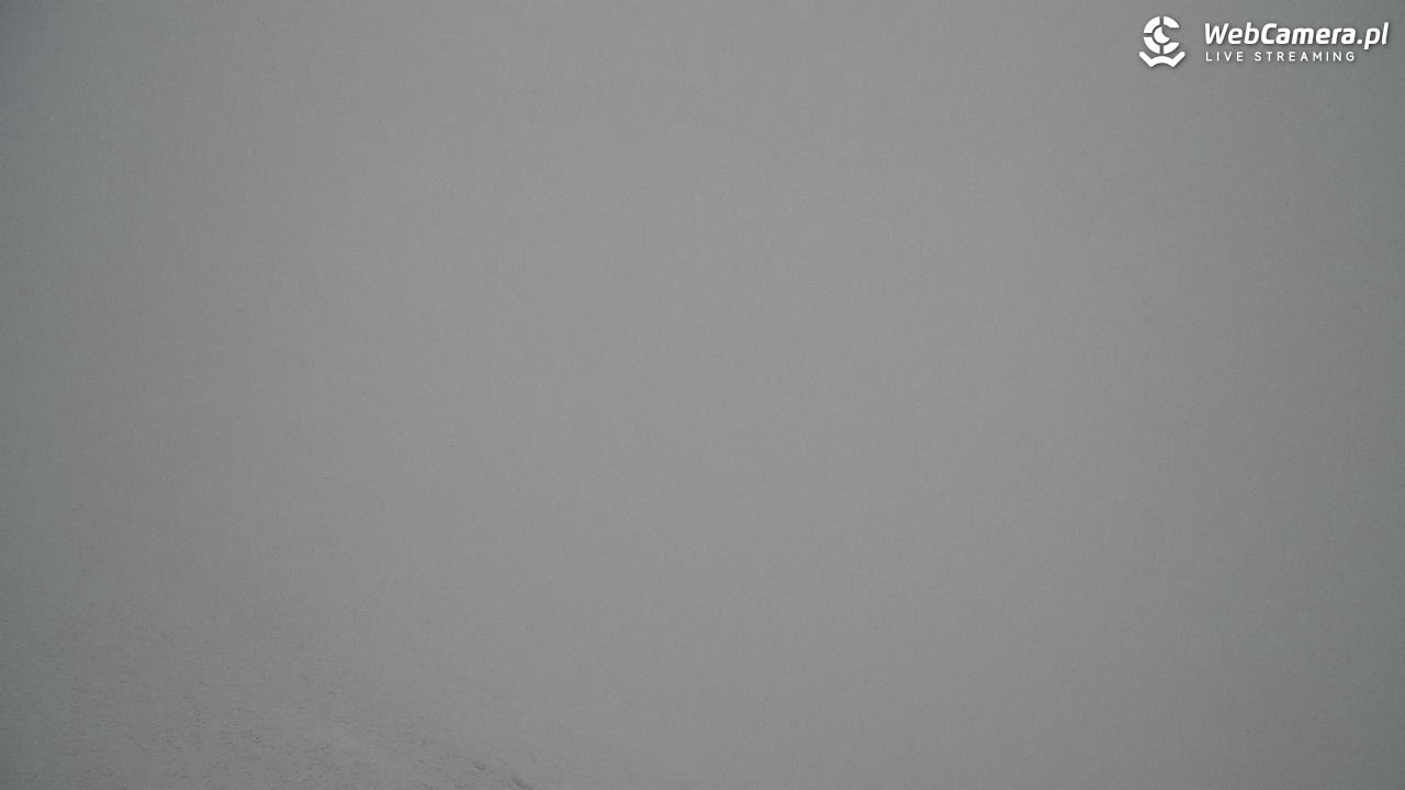 Kasprowy - Panorama - 20 kwiecień 2026, 07:30