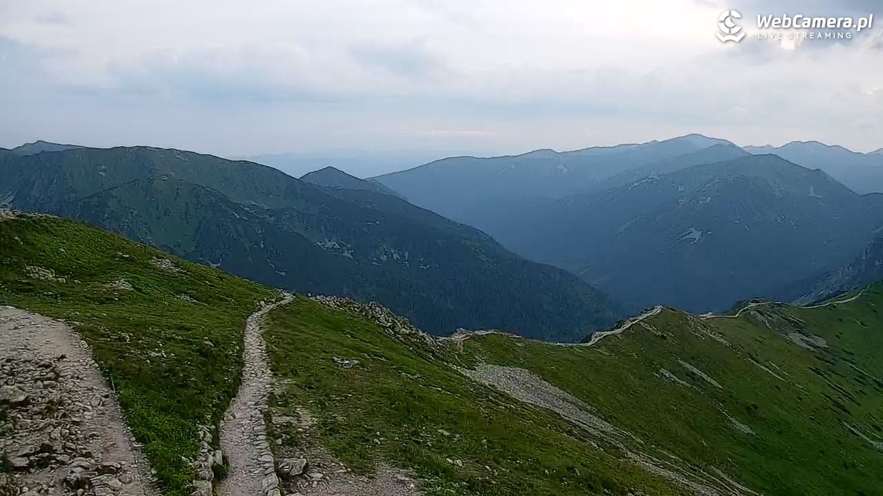 Kasprowy - Panorama - 17 lipiec 2026, 20:00