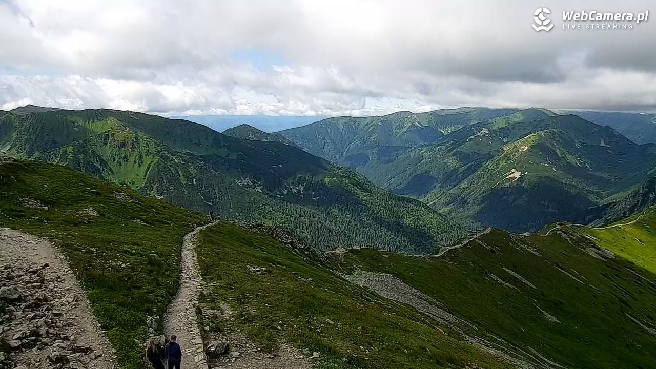 Kasprowy - Panorama - 21 lipiec 2026, 10:02