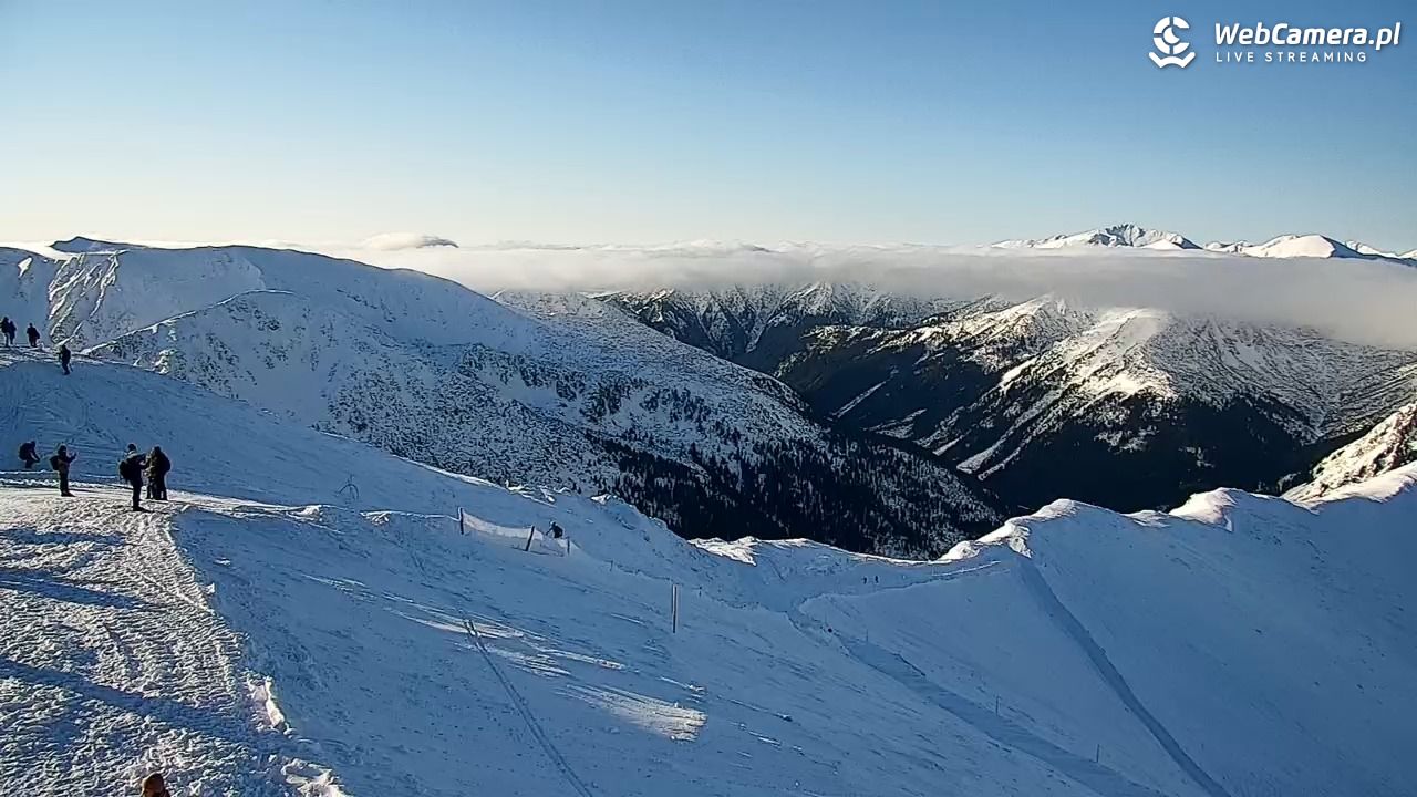Kasprowy - Panorama - 17 styczeń 2026, 09:48