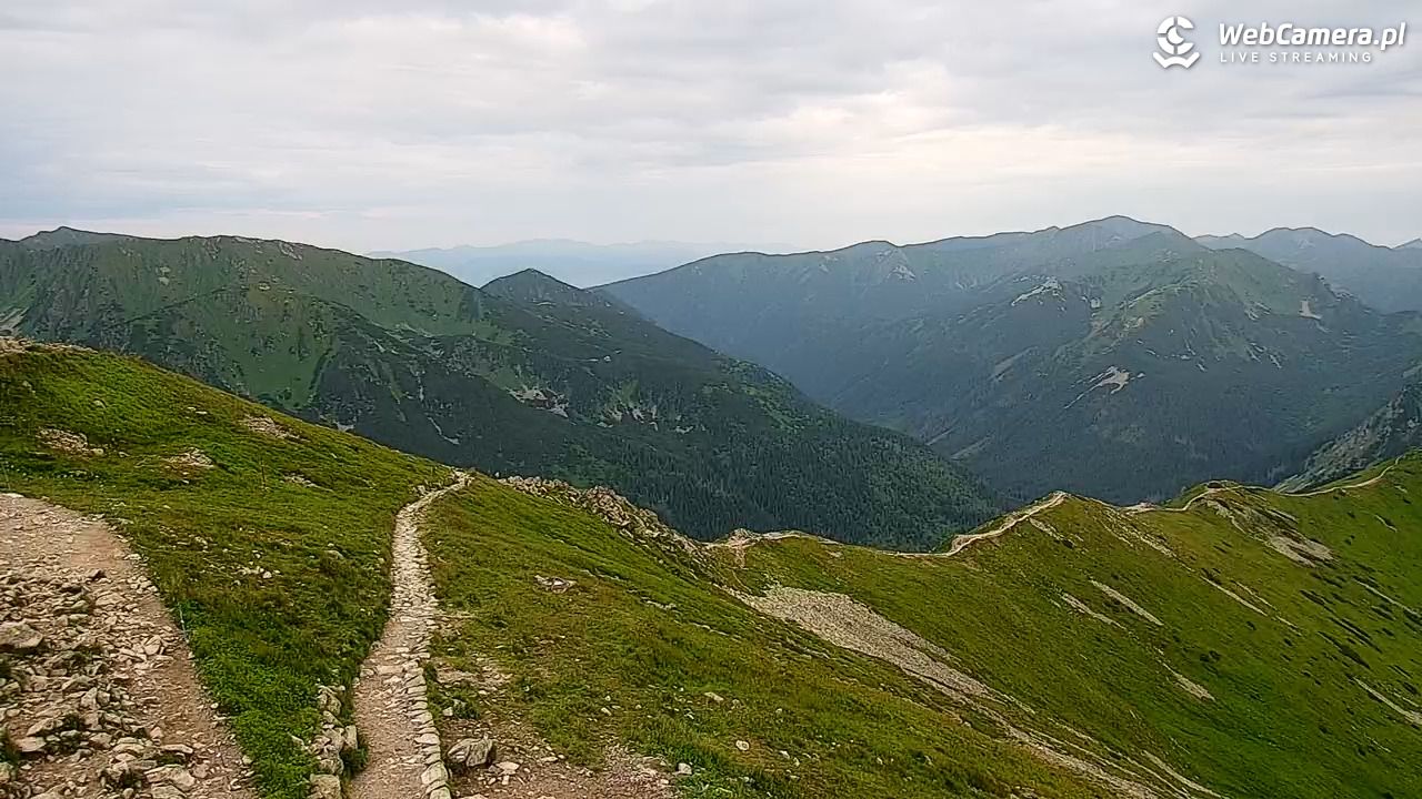 Kasprowy - Panorama - 19 lipiec 2026, 05:35