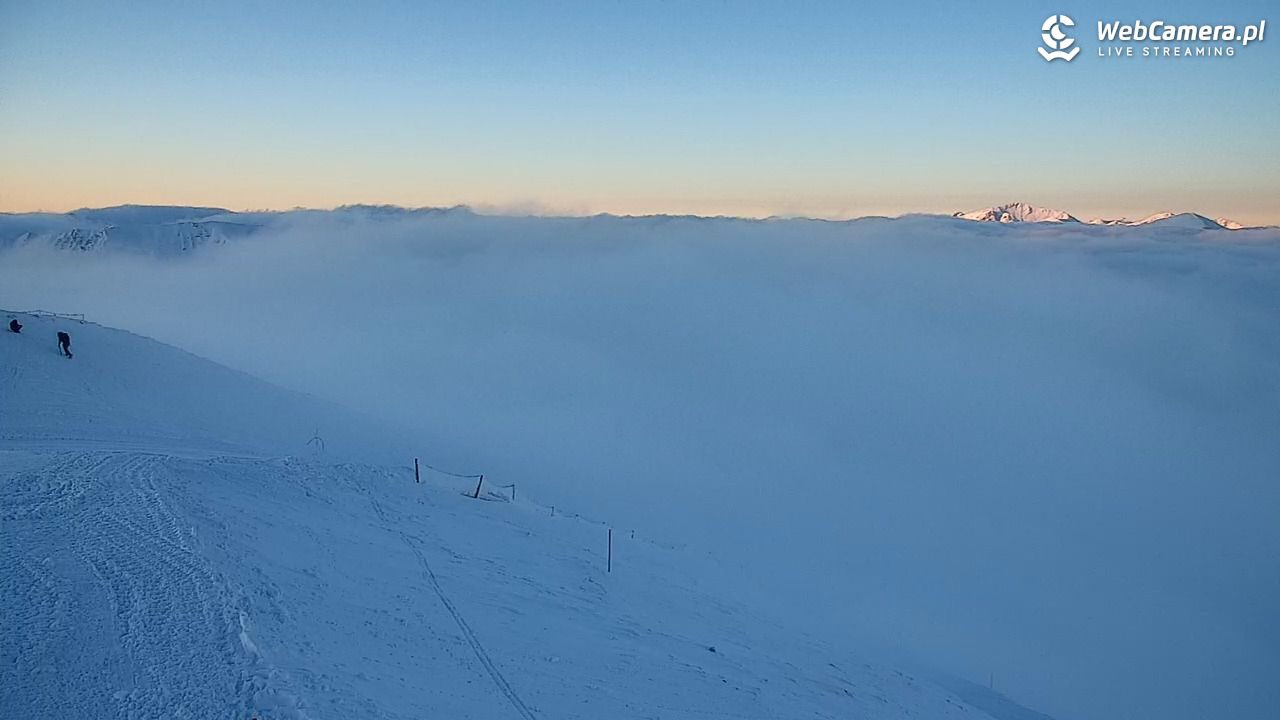 Kasprowy - Panorama - 17 styczeń 2026, 07:47