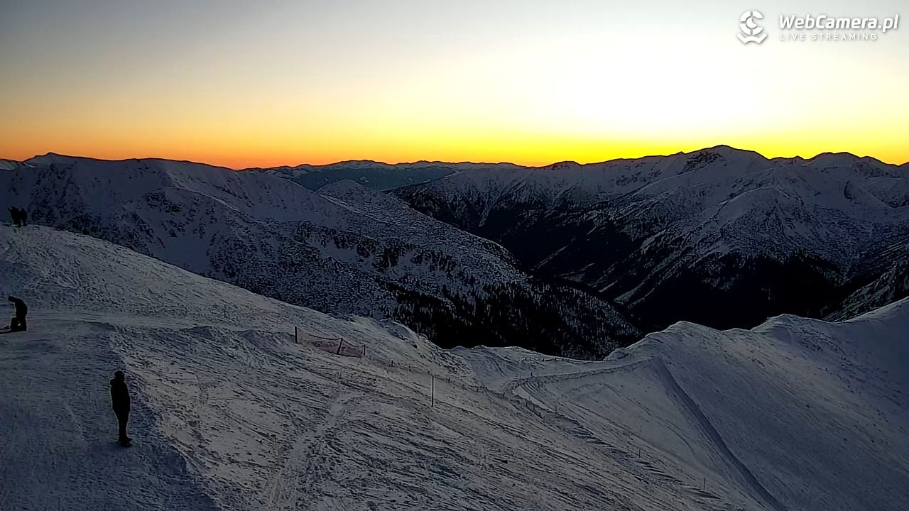 Kasprowy - Panorama - 18 styczeń 2026, 16:25