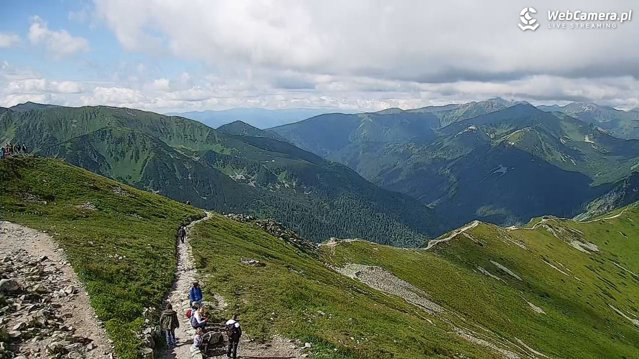 Kasprowy - Panorama - 22 lipiec 2026, 09:39