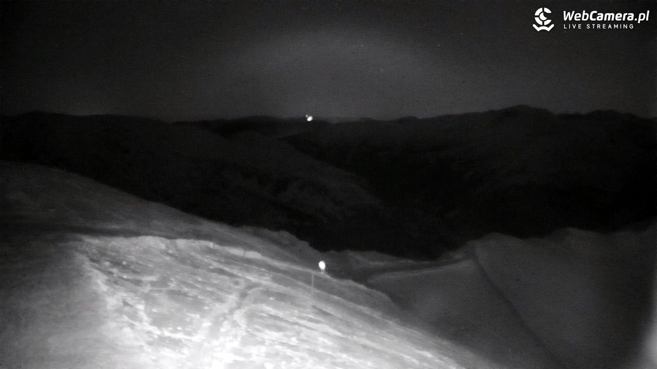 Kasprowy - Panorama - 18 styczeń 2026, 18:37