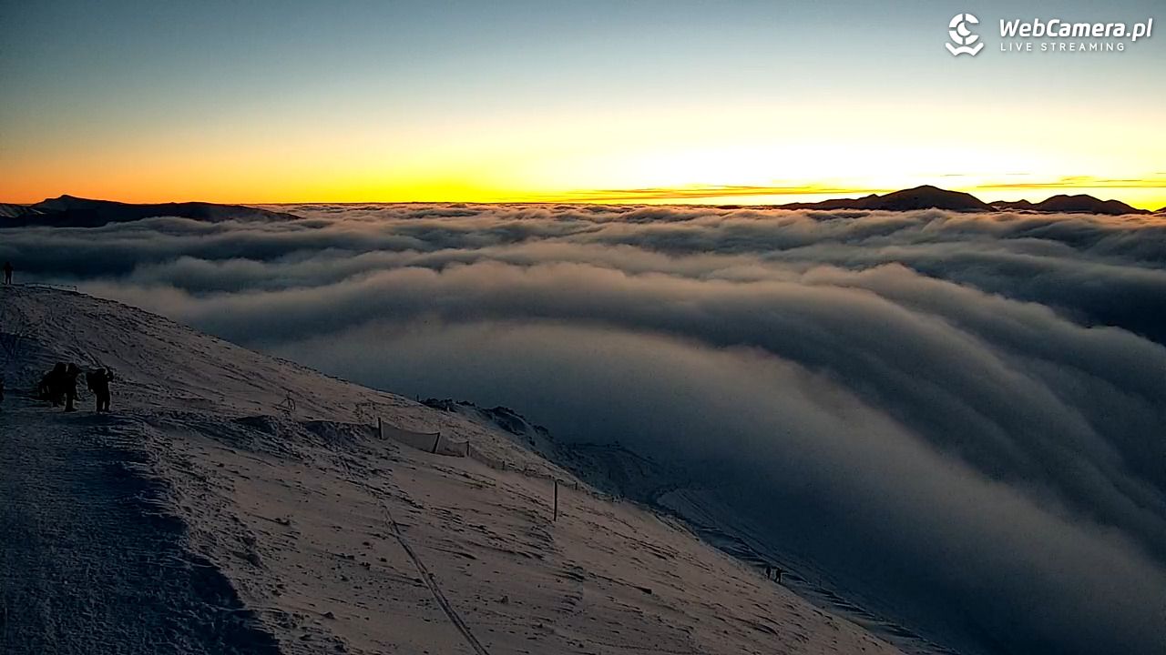 Kasprowy - Panorama - 16 styczeń 2026, 16:43