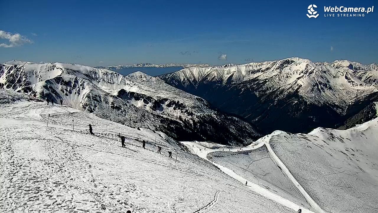 Kasprowy - Panorama - 18 kwiecień 2026, 11:11
