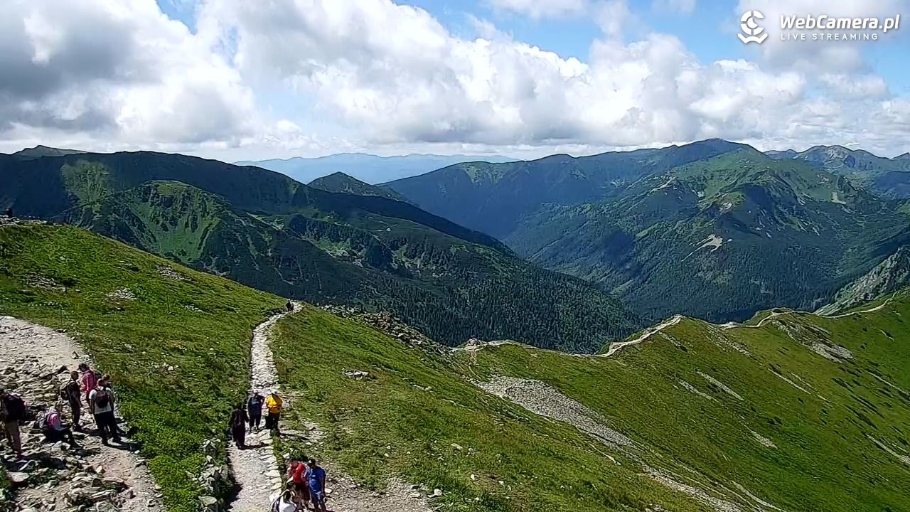 Kasprowy - Panorama - 20 lipiec 2026, 11:26