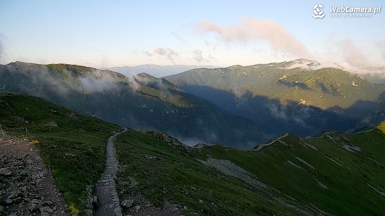 Kasprowy - Panorama - 20 lipiec 2026, 05:50