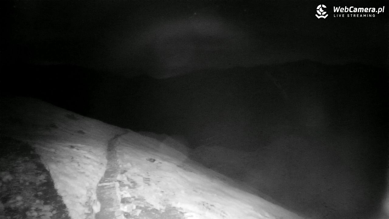 Kasprowy - Panorama - 19 lipiec 2026, 00:12