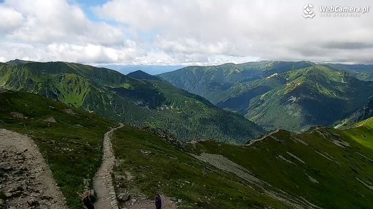 Kasprowy - Panorama - 21 lipiec 2026, 10:01