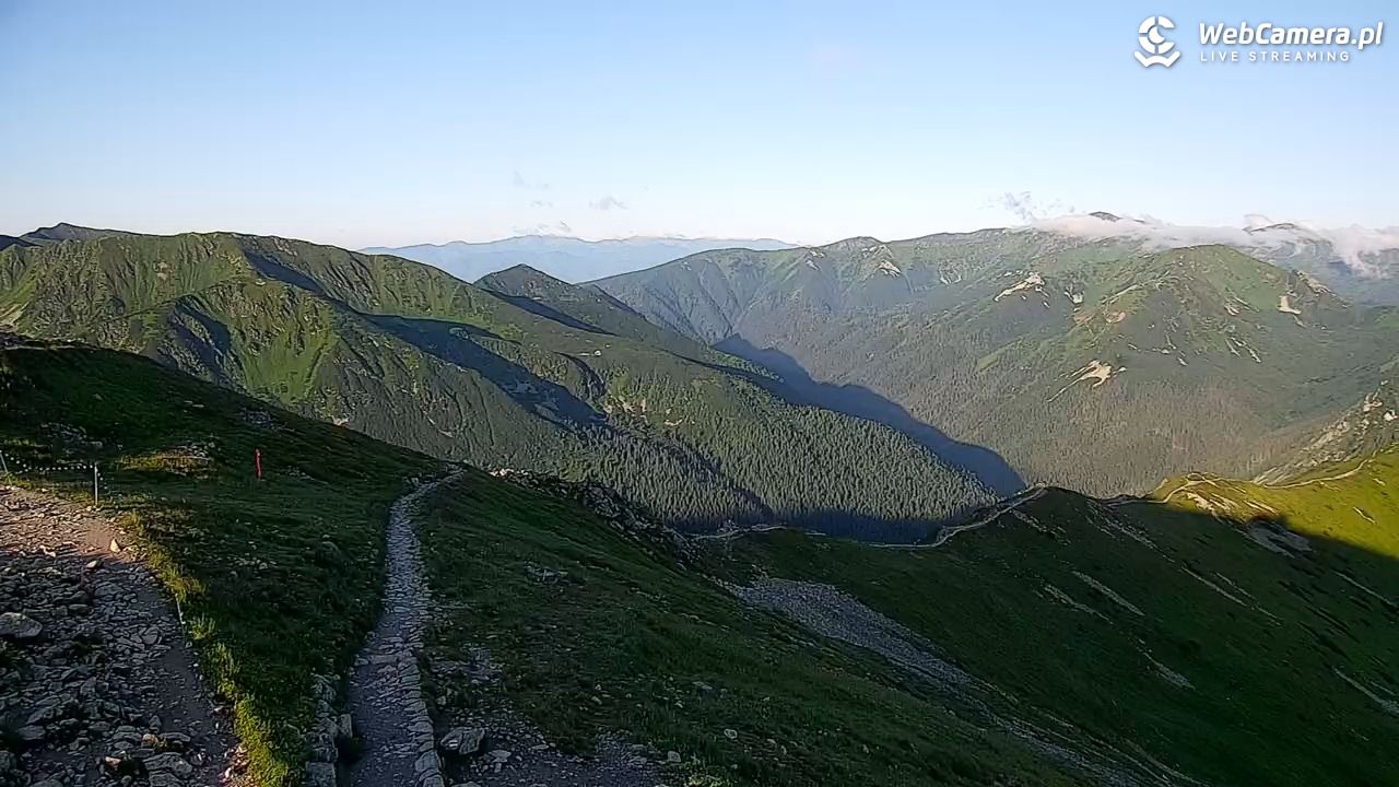 Kasprowy - Panorama - 20 lipiec 2026, 06:27