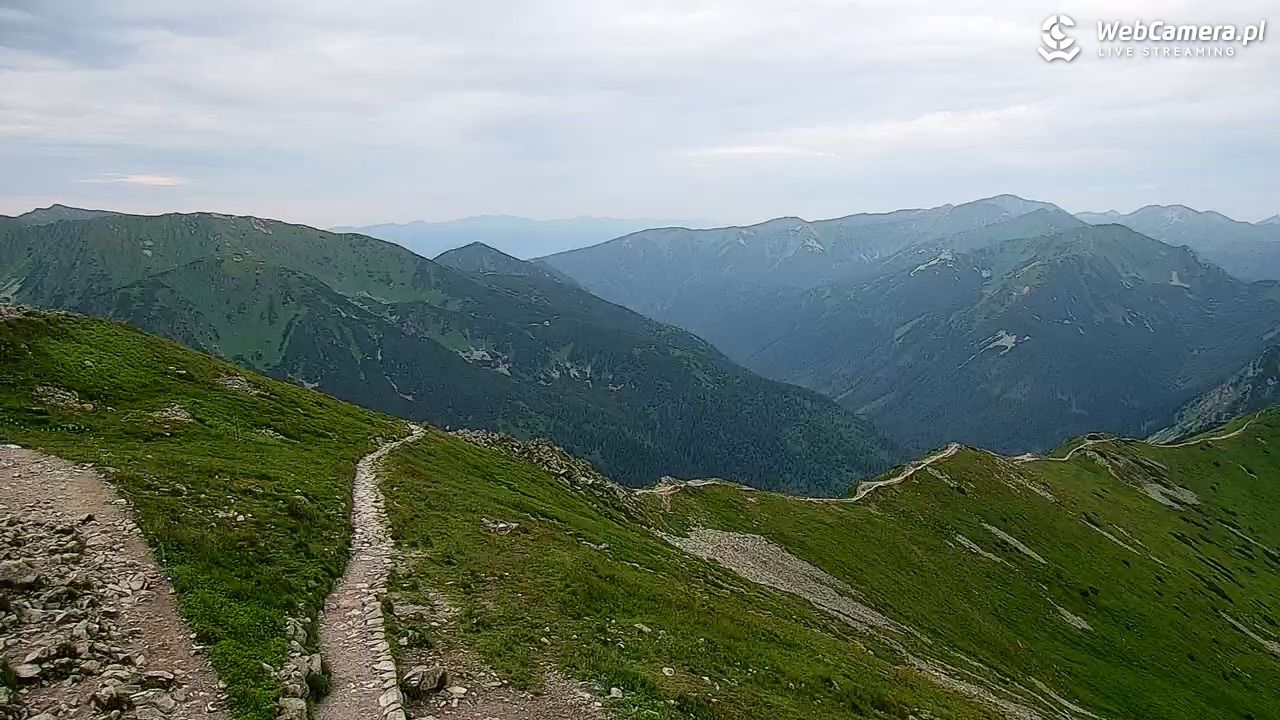 Kasprowy - Panorama - 19 lipiec 2026, 05:58