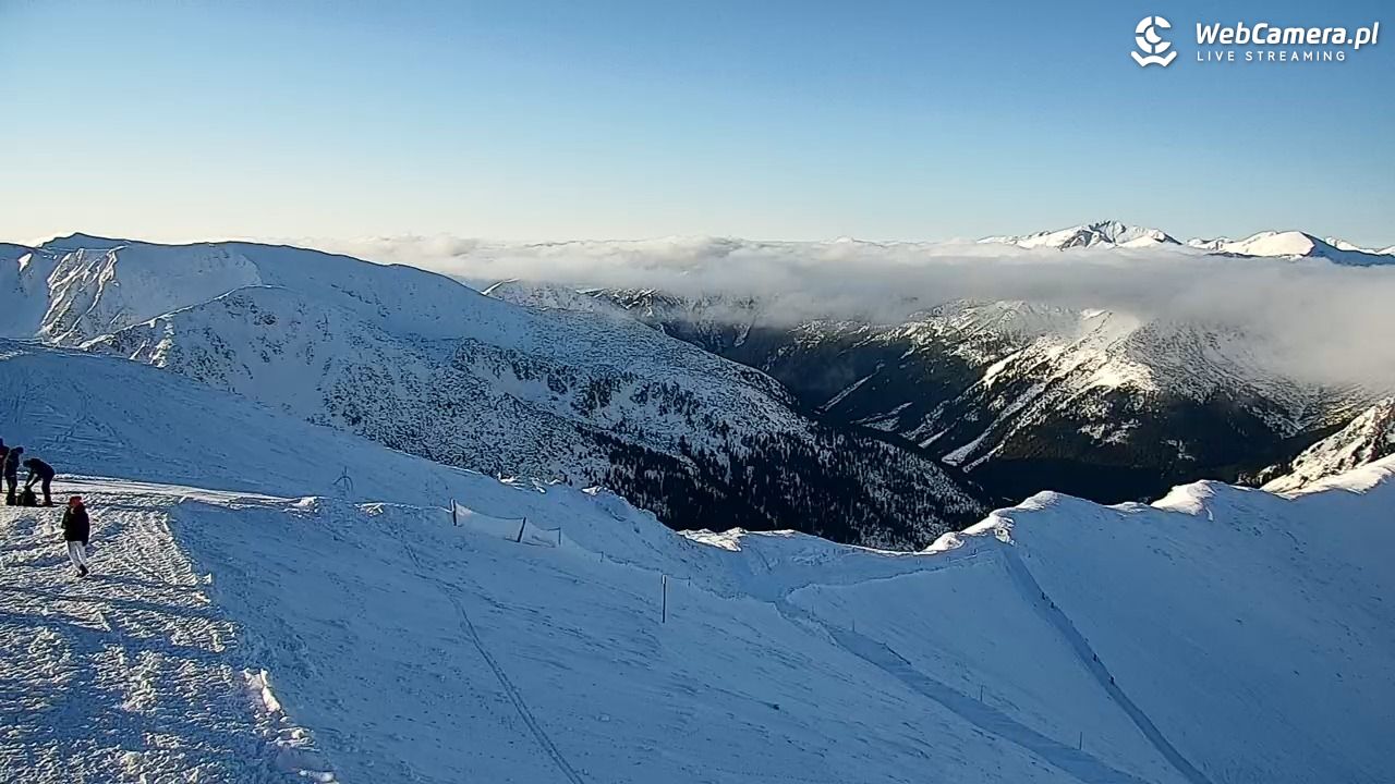 Kasprowy - Panorama - 17 styczeń 2026, 09:22