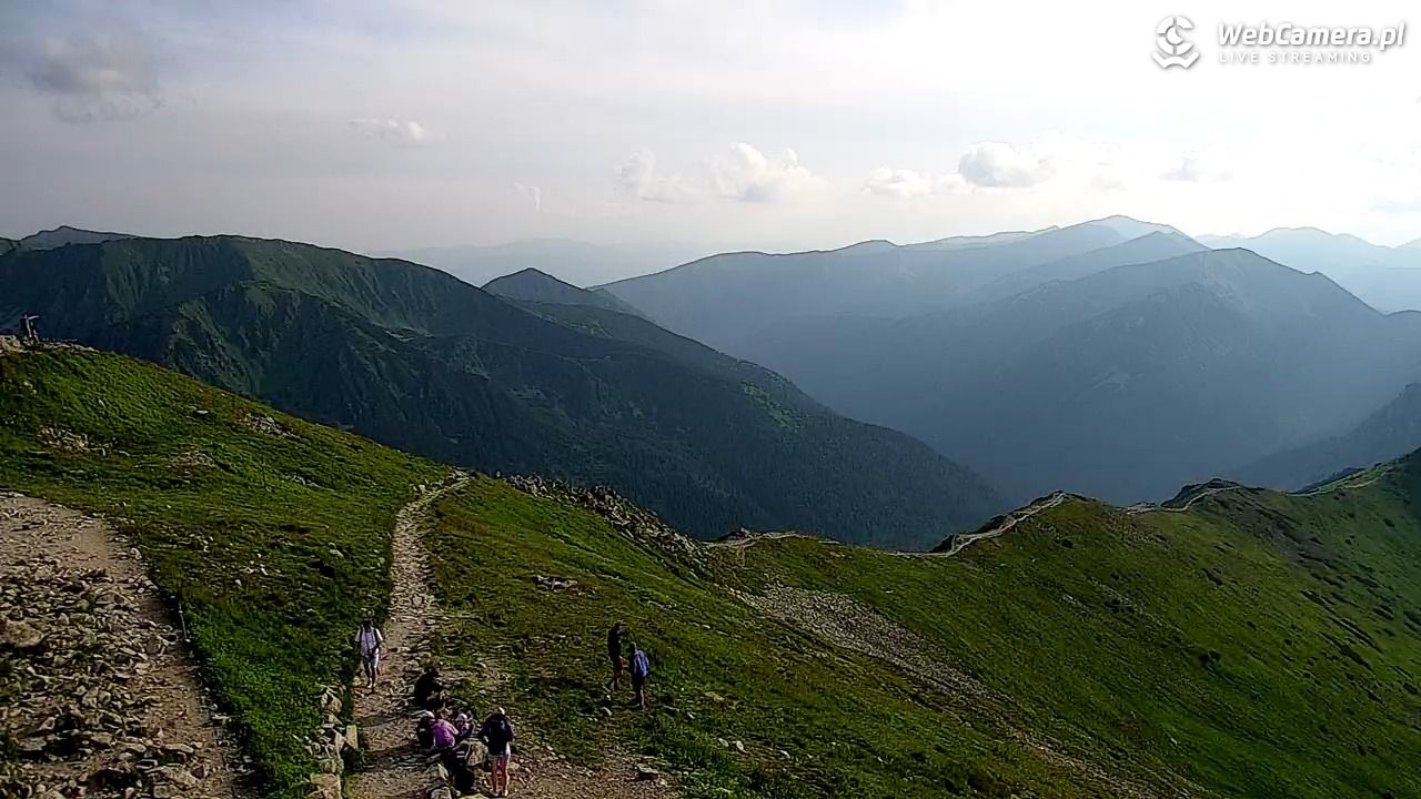Kasprowy - Panorama - 17 lipiec 2026, 18:22