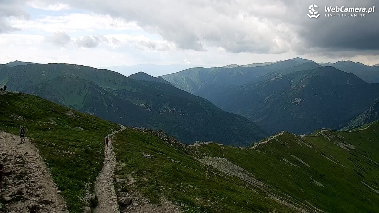Kasprowy - Panorama - 19 lipiec 2026, 11:03