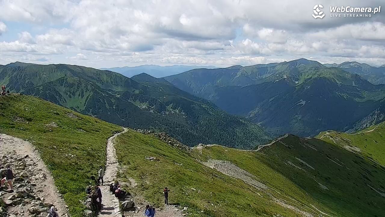 Kasprowy - Panorama - 22 lipiec 2026, 11:16
