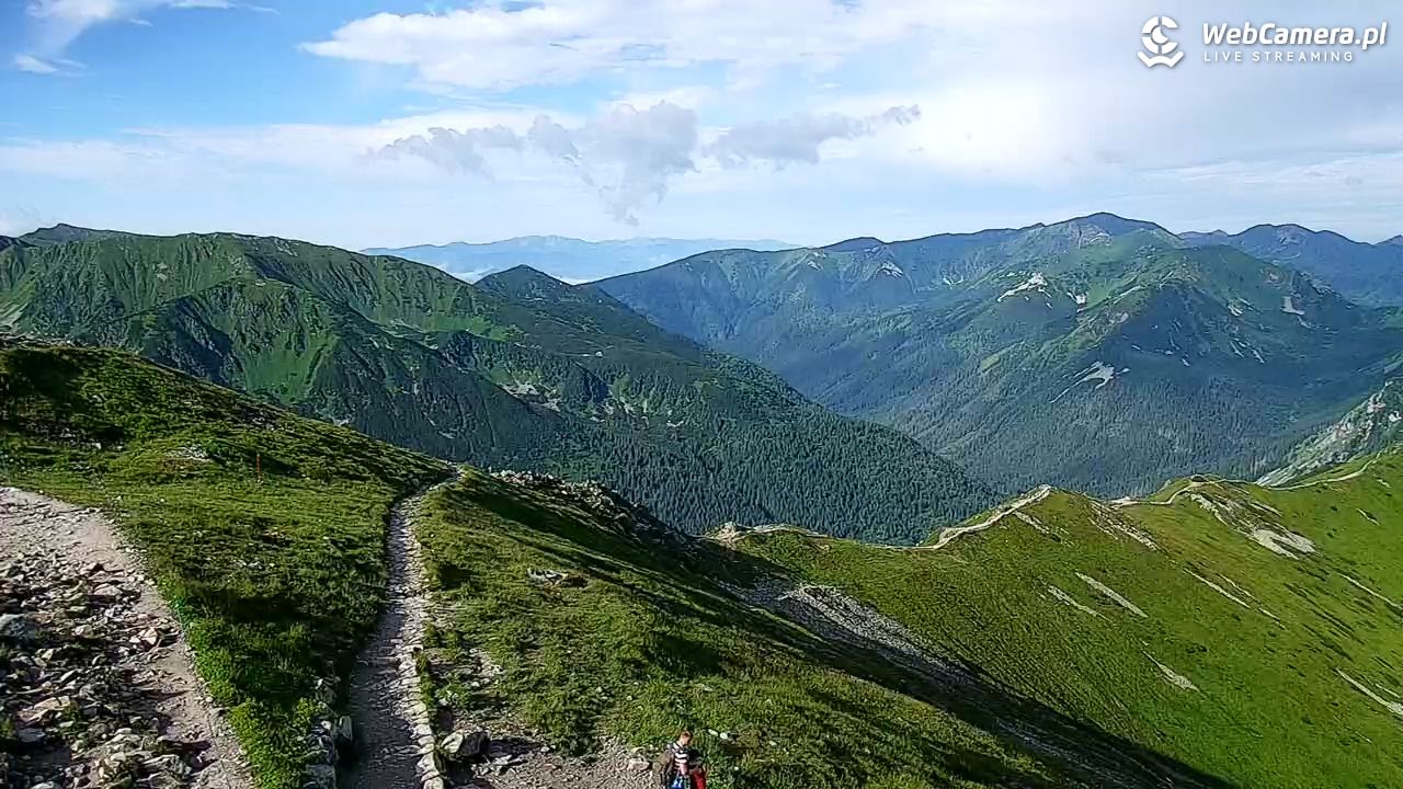 Kasprowy - Panorama - 18 lipiec 2026, 07:58