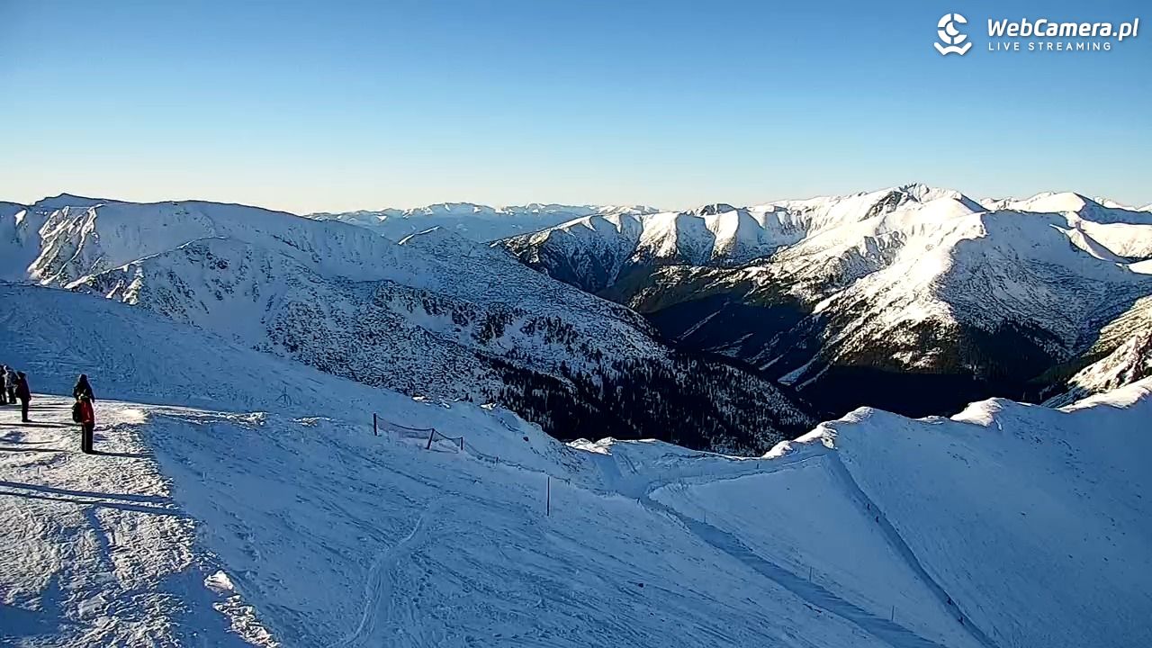 Kasprowy - Panorama - 18 styczeń 2026, 09:06