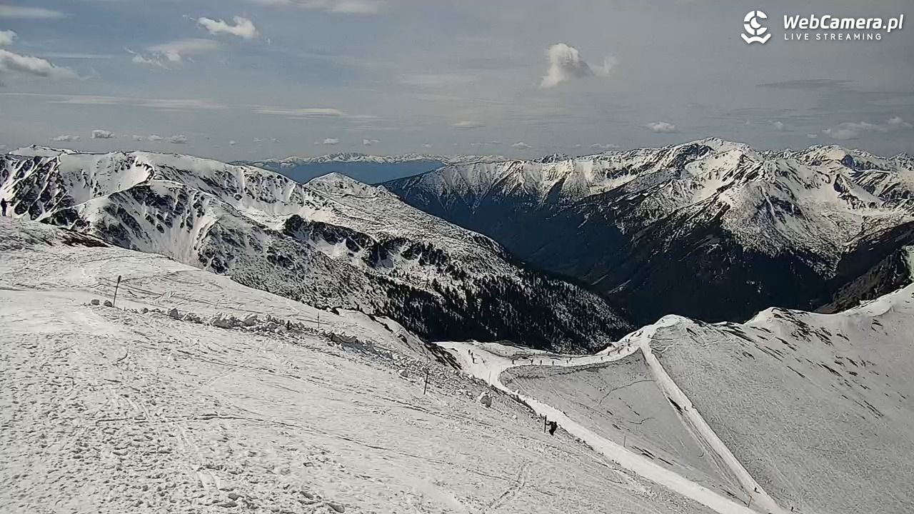 Kasprowy - Panorama - 19 kwiecień 2026, 11:56
