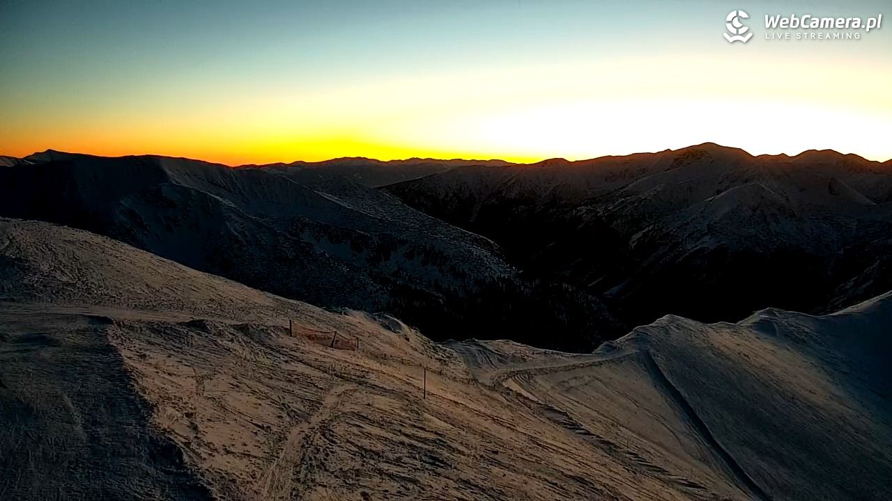 Kasprowy - Panorama - 18 styczeń 2026, 16:53