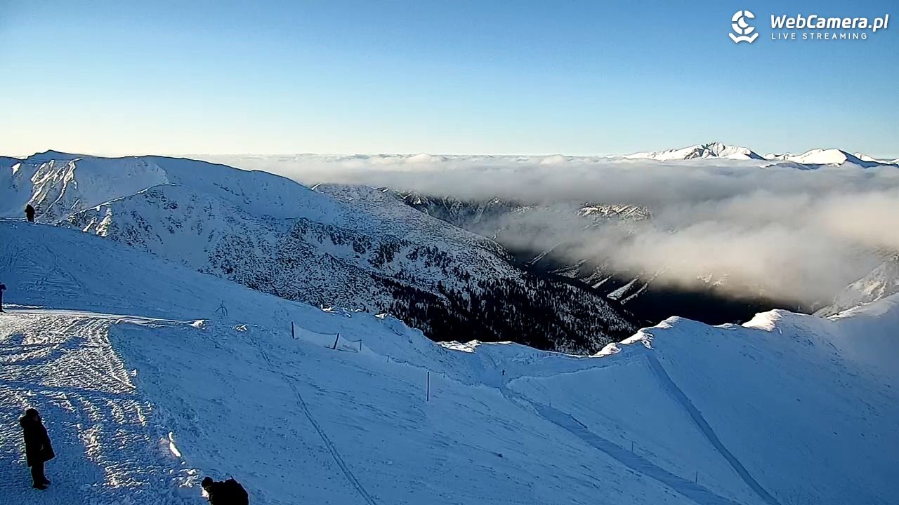 Kasprowy - Panorama - 17 styczeń 2026, 08:58