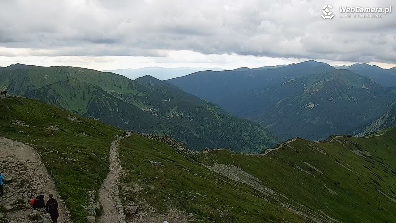 Kasprowy - Panorama - 22 lipiec 2026, 14:58