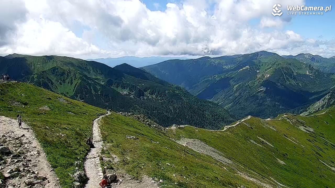 Kasprowy - Panorama - 20 lipiec 2026, 11:17