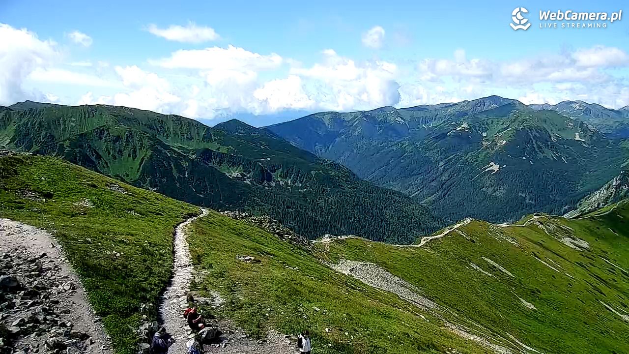 Kasprowy - Panorama - 20 lipiec 2026, 10:21