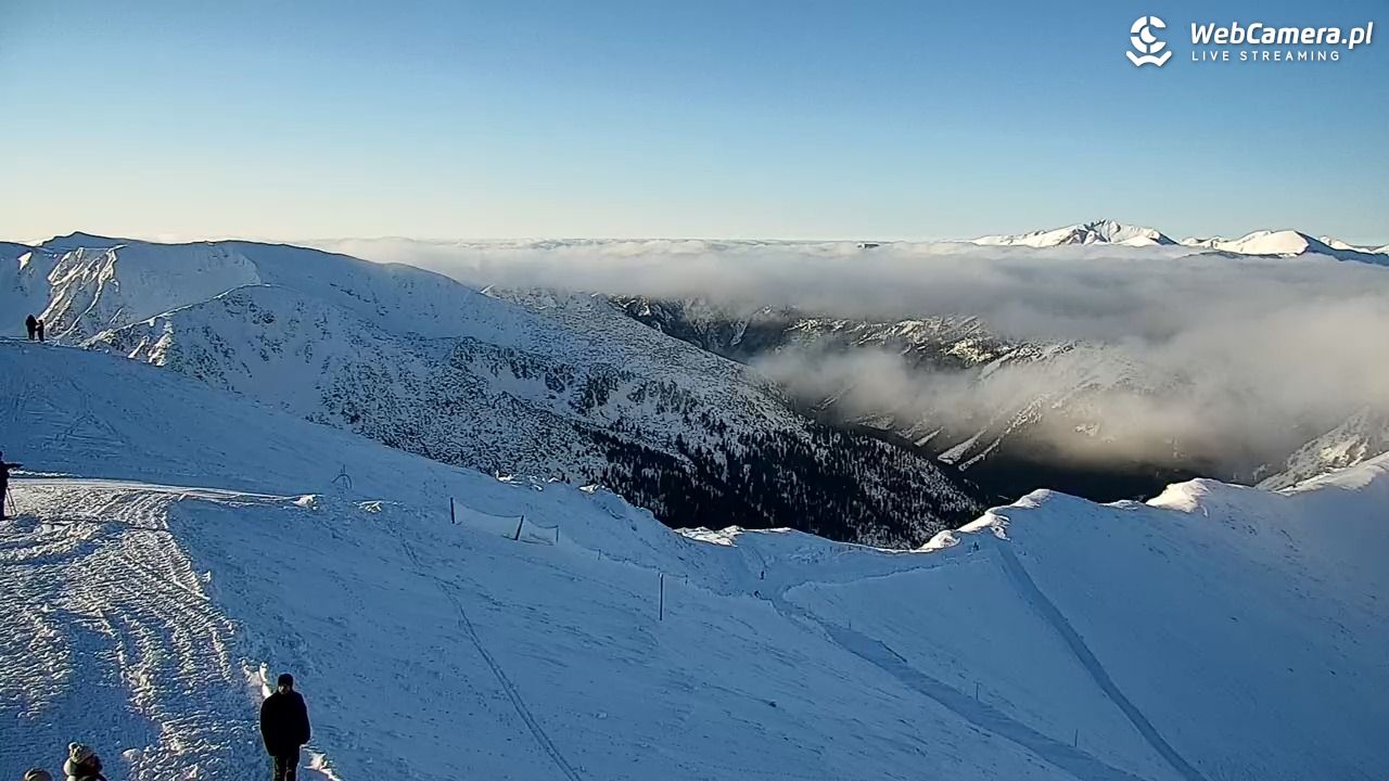 Kasprowy - Panorama - 17 styczeń 2026, 09:02