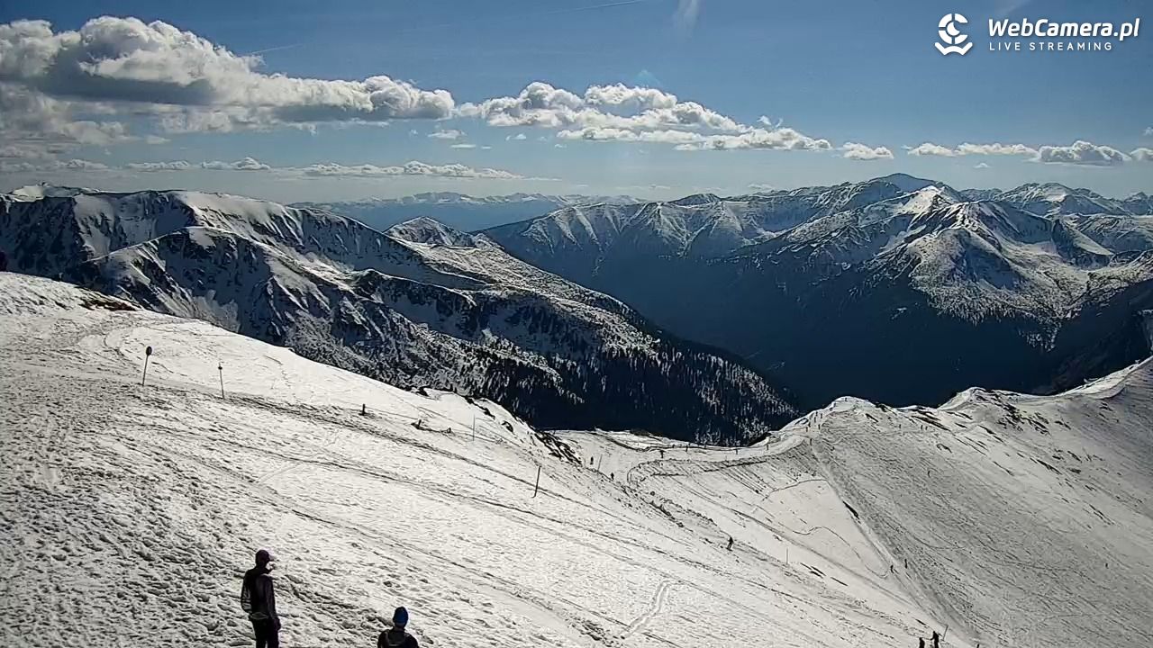 Kasprowy - Panorama - 18 kwiecień 2026, 15:33