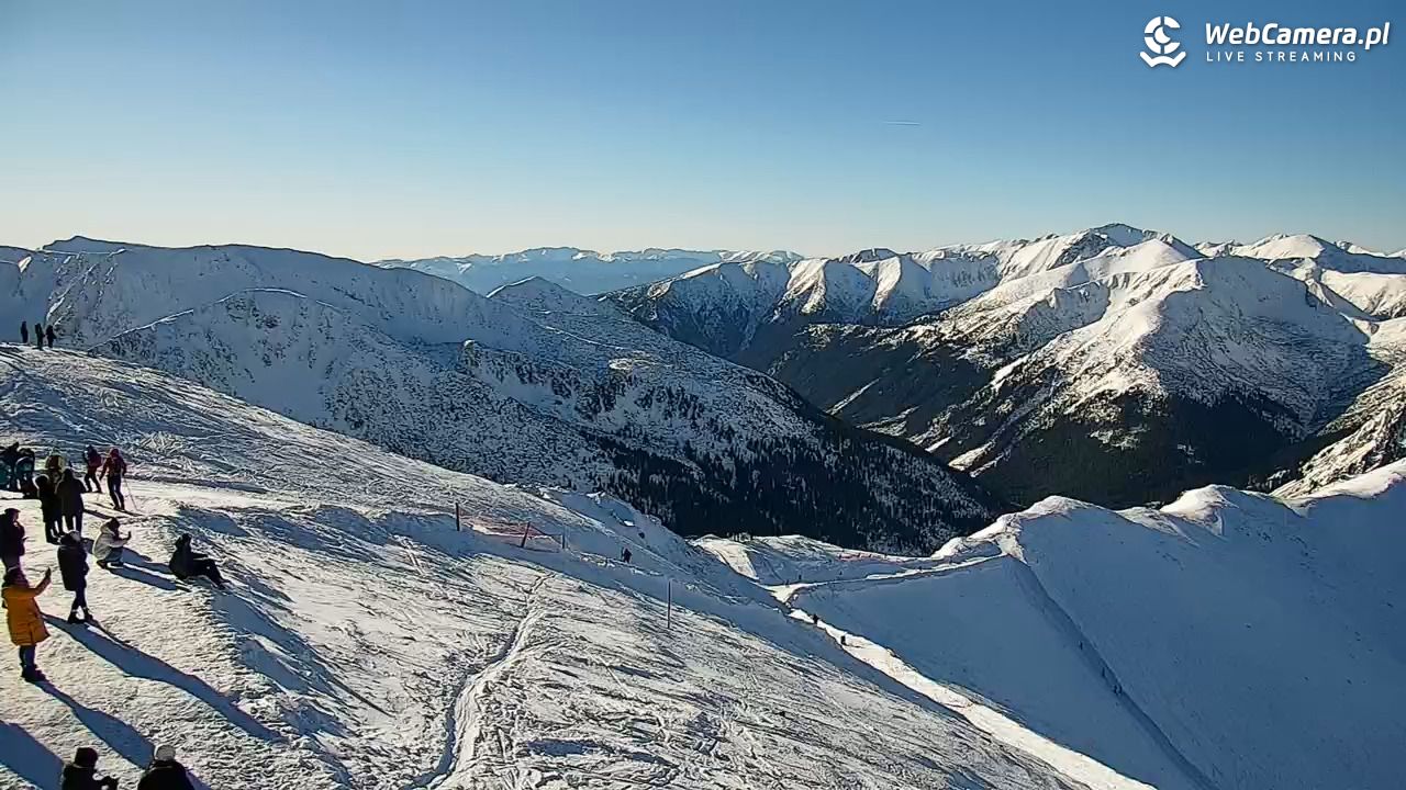 Kasprowy - Panorama - 18 styczeń 2026, 11:11