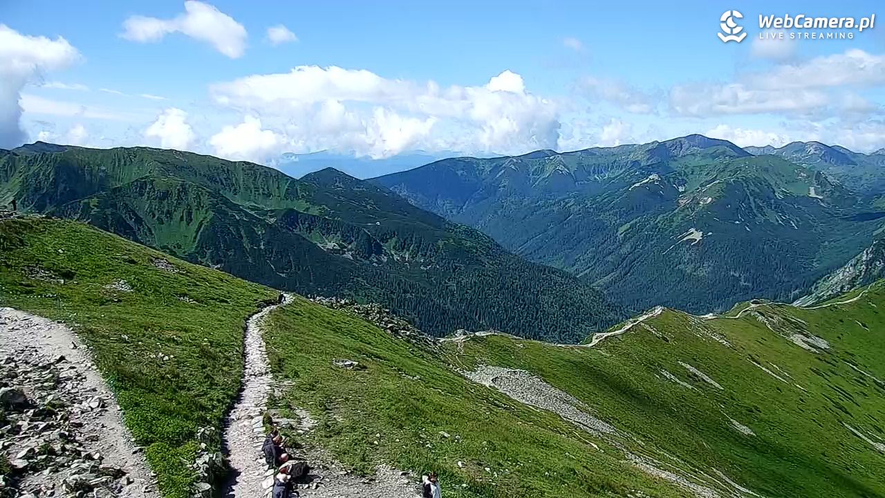 Kasprowy - Panorama - 20 lipiec 2026, 10:27