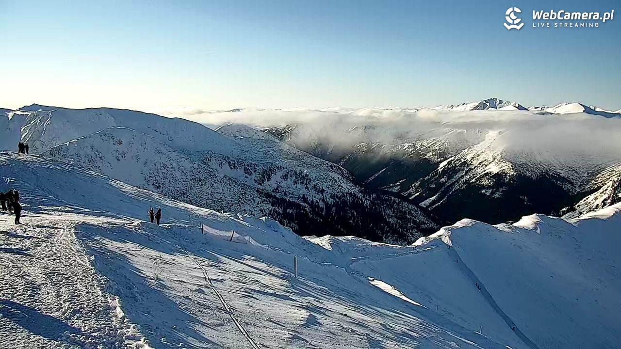 Kasprowy - Panorama - 17 styczeń 2026, 10:26