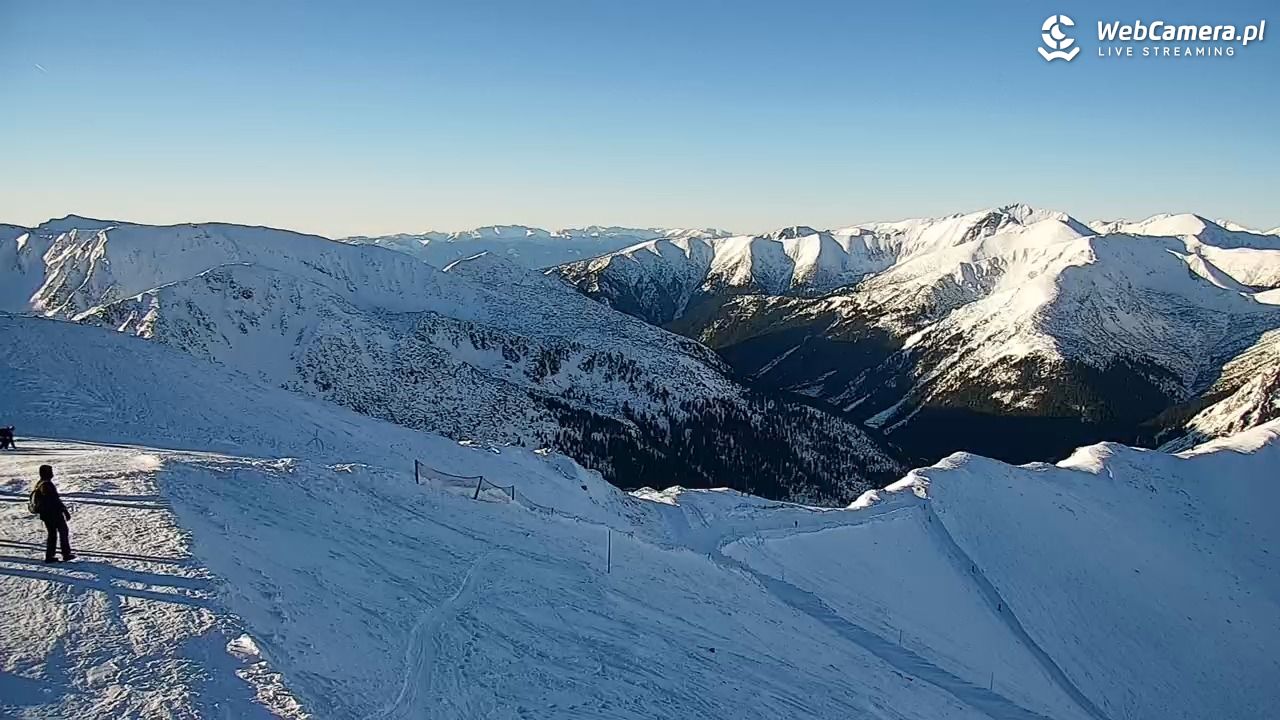 Kasprowy - Panorama - 18 styczeń 2026, 09:07