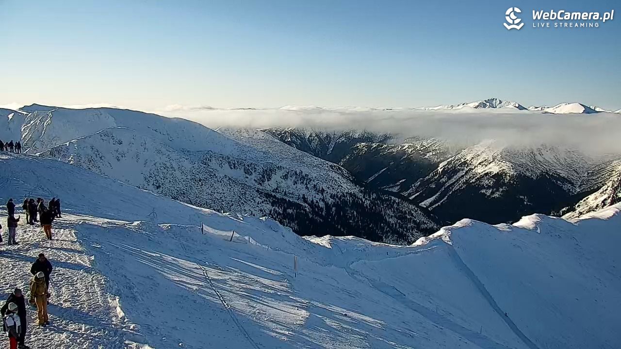 Kasprowy - Panorama - 17 styczeń 2026, 10:01