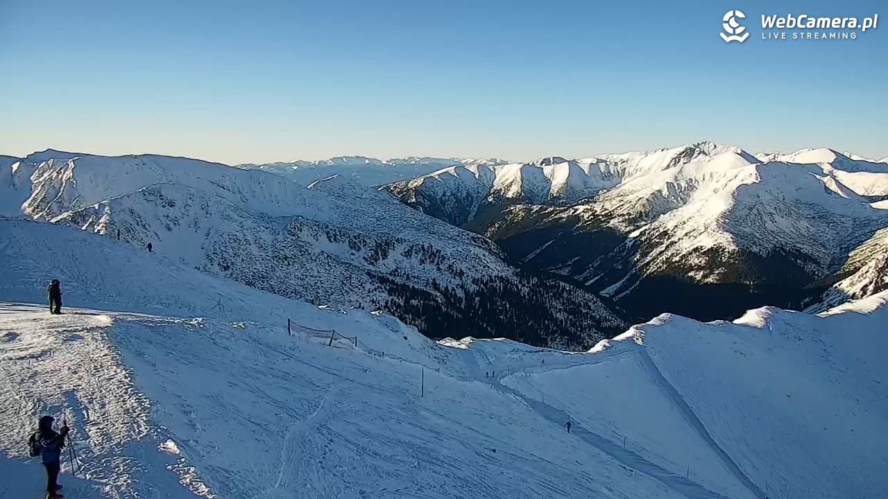 Kasprowy - Panorama - 18 styczeń 2026, 08:59