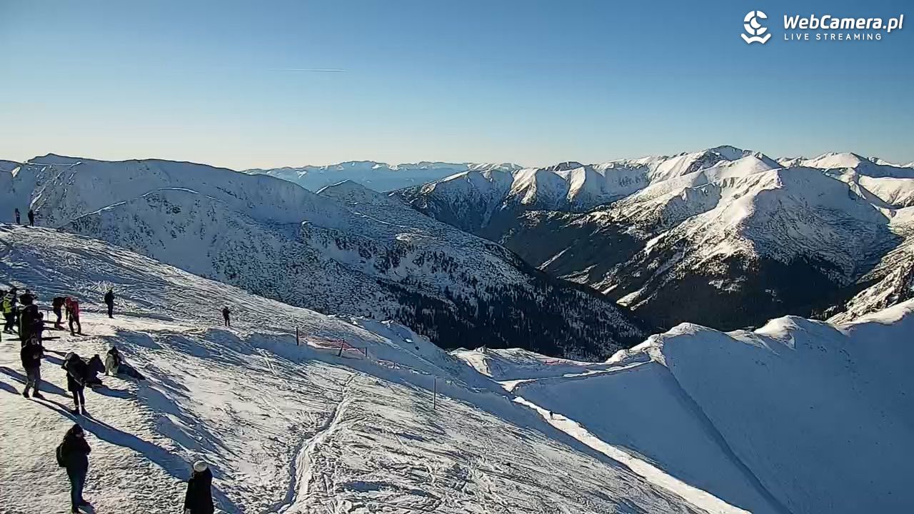 Kasprowy - Panorama - 18 styczeń 2026, 11:09