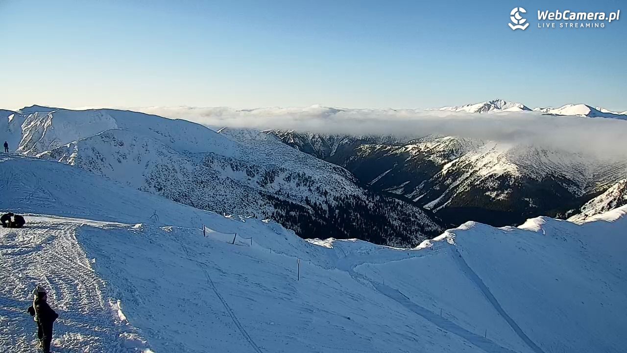 Kasprowy - Panorama - 17 styczeń 2026, 09:23