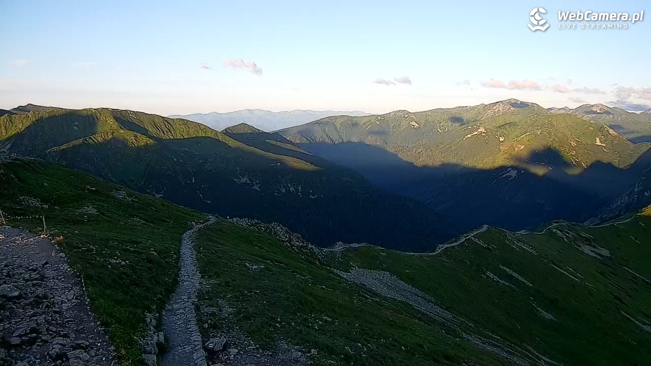 Kasprowy - Panorama - 21 lipiec 2026, 05:42