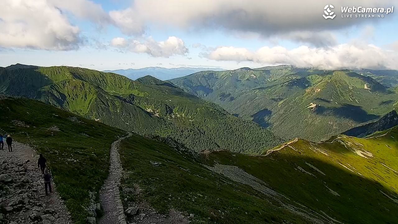 Kasprowy - Panorama - 21 lipiec 2026, 07:47