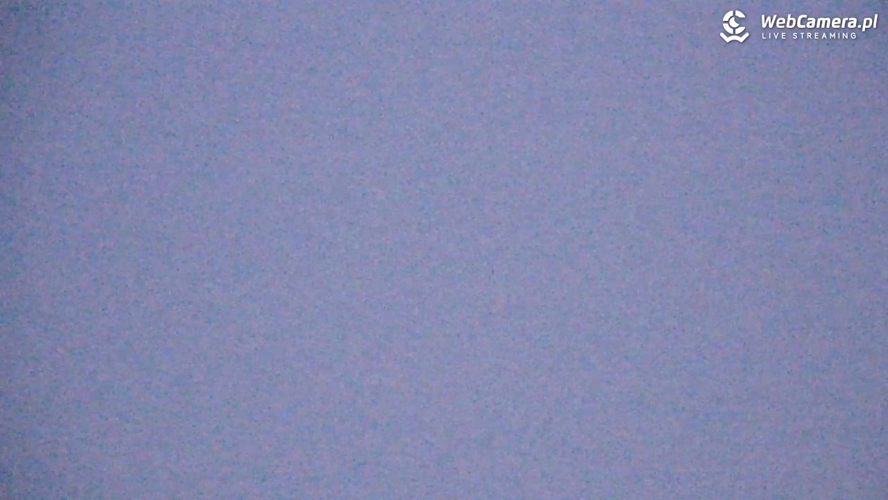 PKL Kasprowy Wierch panorama - 08 luty 2026, 17:42