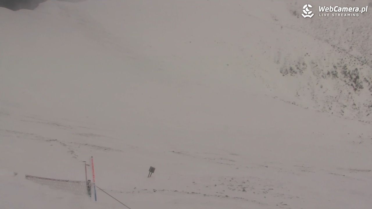 PKL Kasprowy Wierch panorama - 05 luty 2026, 08:05