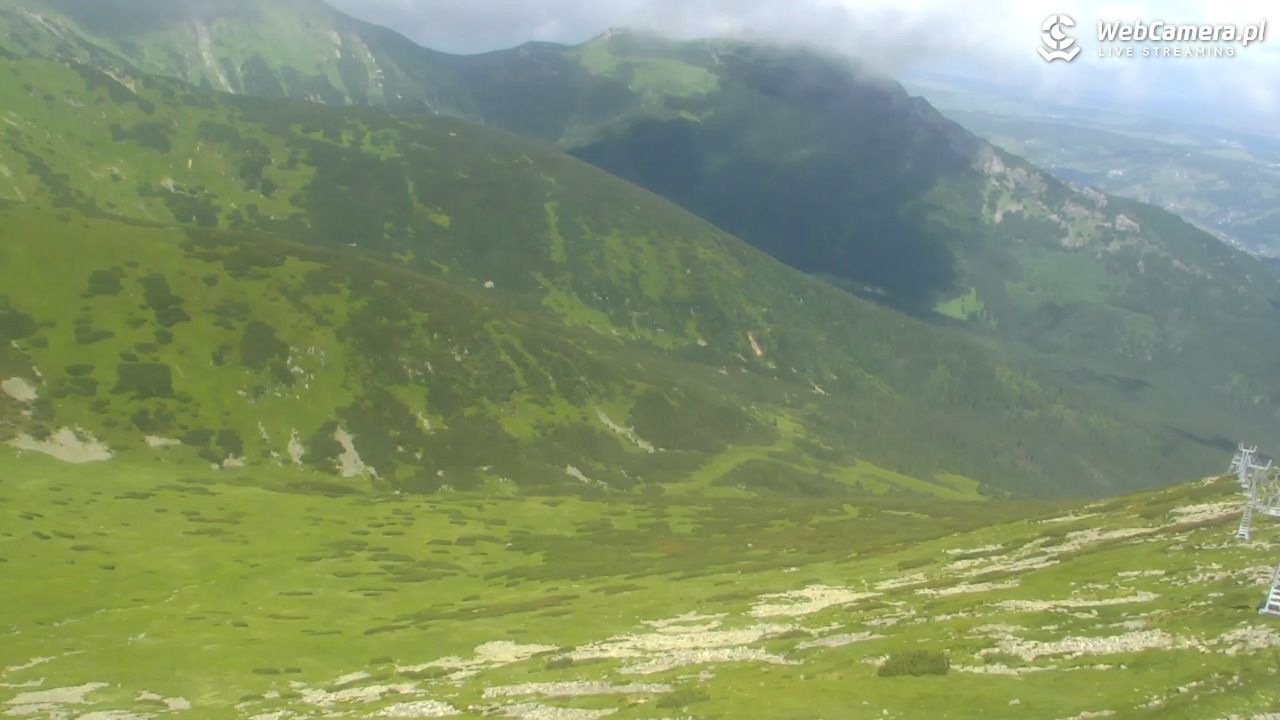 PKL Kasprowy Wierch panorama - 08 lipiec 2026, 10:38