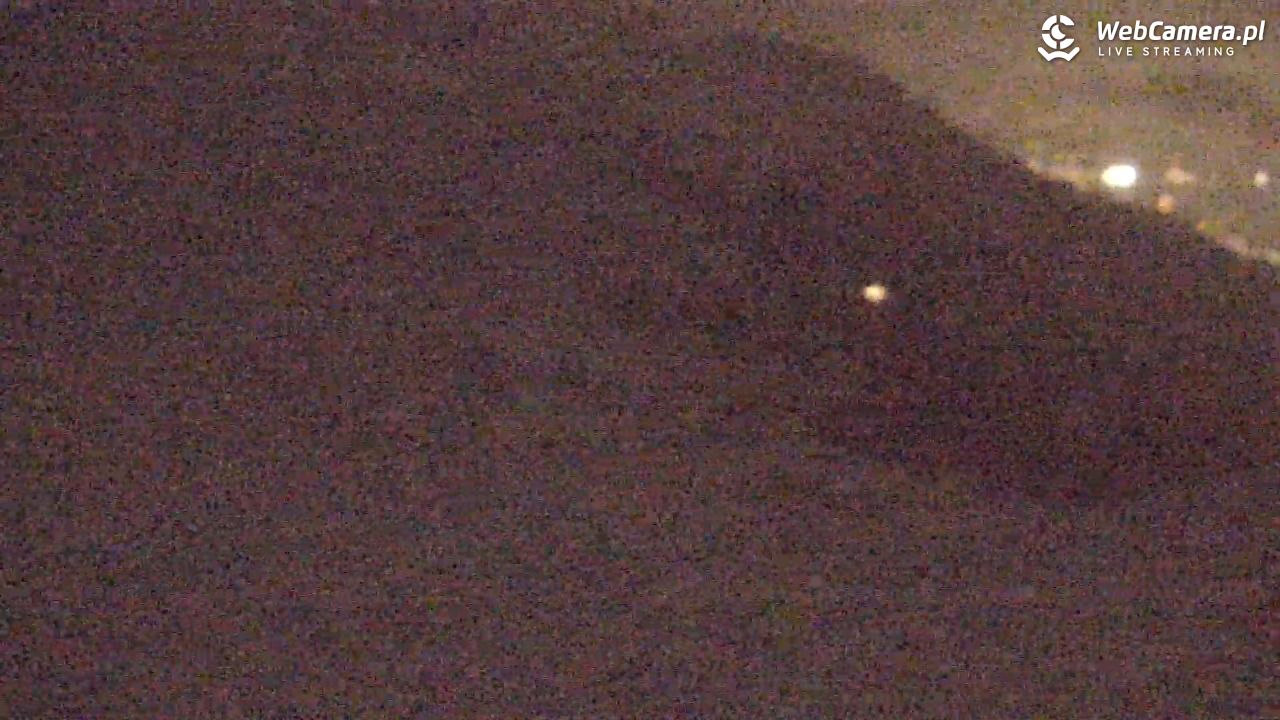 PKL Kasprowy Wierch panorama - 06 luty 2026, 23:48