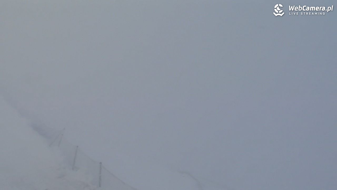 PKL Kasprowy Wierch panorama - 19 grudzień 2025, 09:13